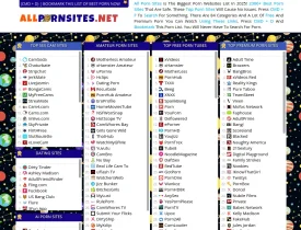 All Porn Sites