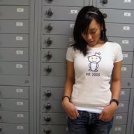Reddit Girls